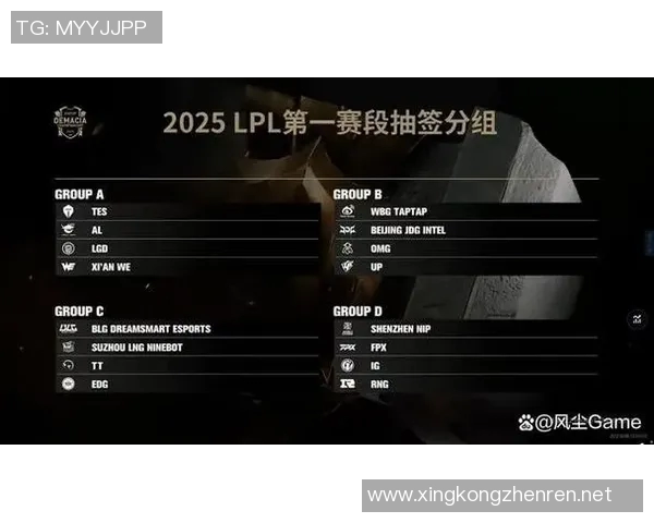 s15电竞心理素质排行榜揭晓FPX战队稳居第一名