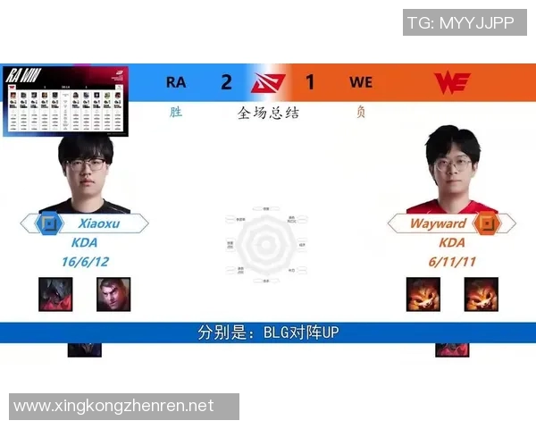 esports最新数据探索王者荣耀WE战队灵活性背后的秘密与策略分析