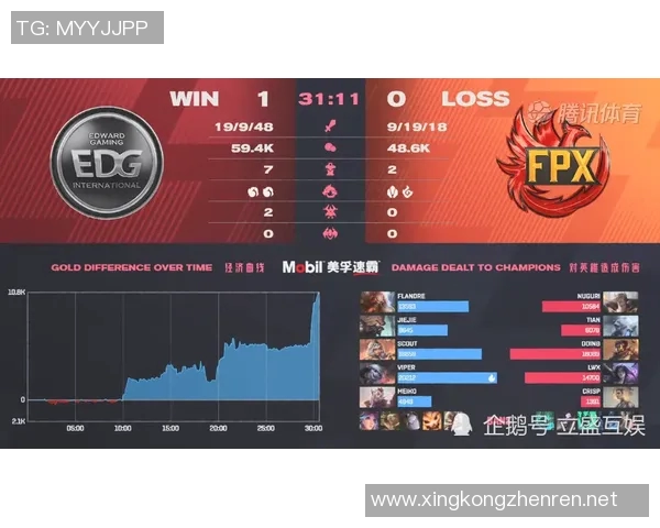 深入分析RNG与EDG赛后复盘速度对比及其影响因素探讨实时新闻